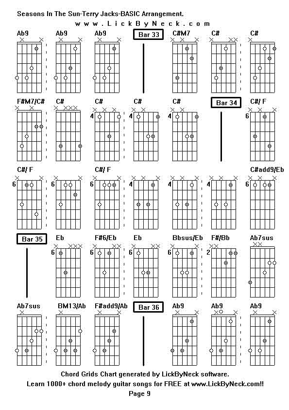 Chord Grids Chart of chord melody fingerstyle guitar song-Seasons In The Sun-Terry Jacks-BASIC Arrangement,generated by LickByNeck software.